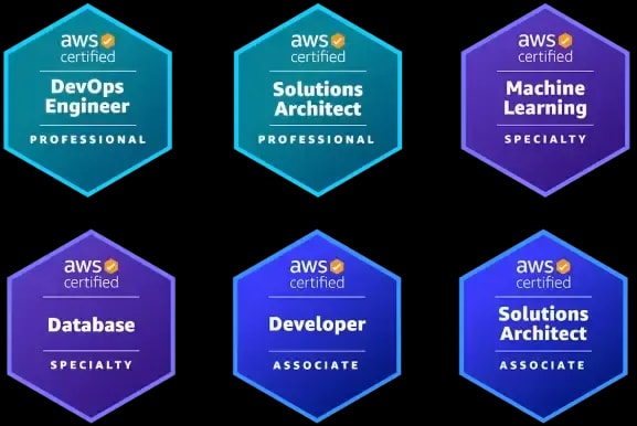 aws-frame