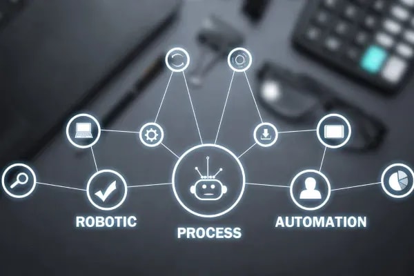 AI Automation Governance