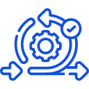 Agile Development Cycles